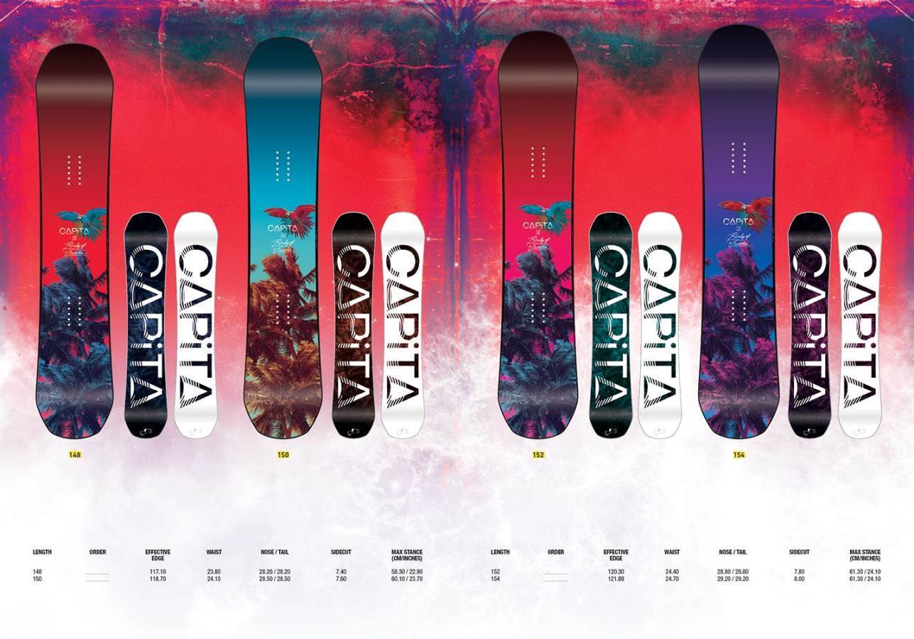 Capita Birds Of A Feather 2017-2013 Snowboard Review