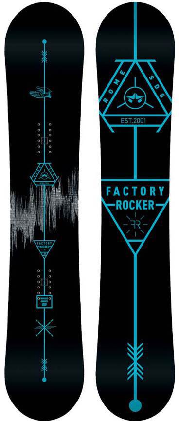 rome factory rocker 2017