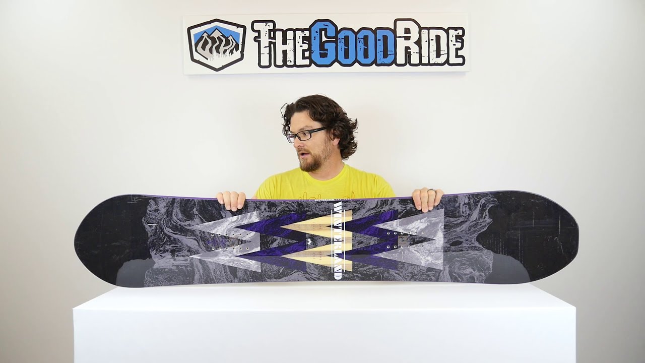 Rome Winterland 2017 Snowboard Review - The Good Ride Rome