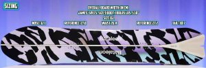 Sizing 161