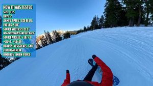 Bataleon Salsa BOA - How It Was Tested