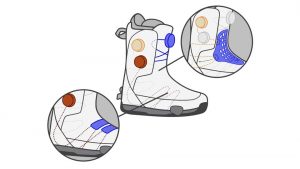 Burton Highshot X Pro Step On BOA System