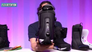 Burton Highshot X Pro Step On - Backstay