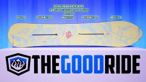 Burton Sketch Artist Sizing Davey