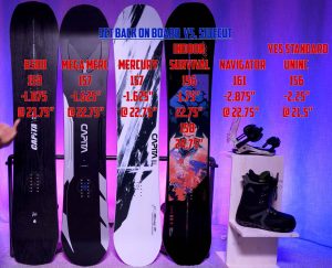 Capita Black Snowboard of Death Pow Set Back Comparison