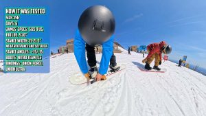 Capita SB Stairmaster How It Was Tested