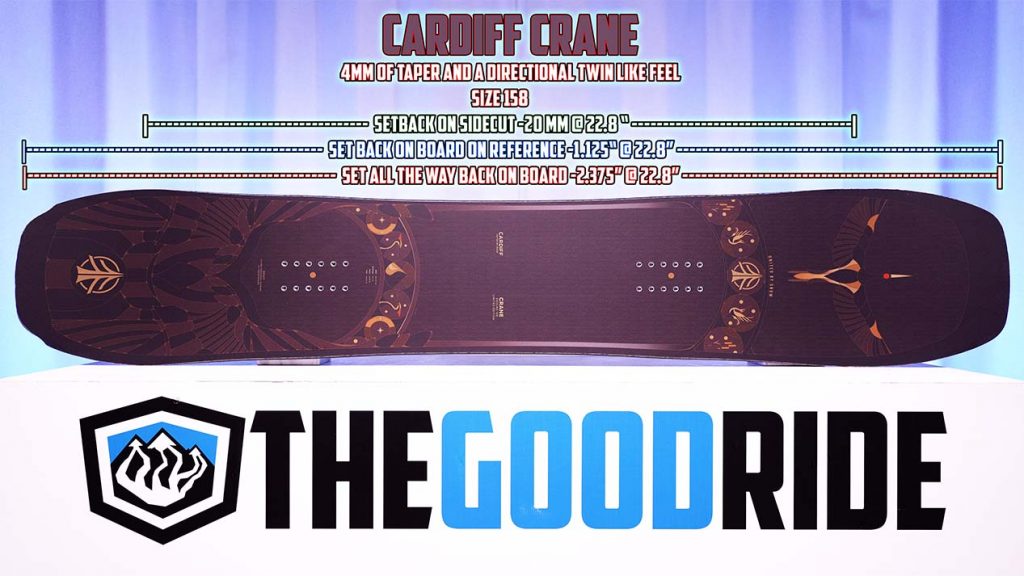 Cardiff Crane Setback