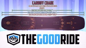 Cardiff Crane Setback