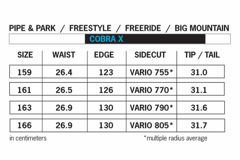 Cobra Cable Chain Size Chart