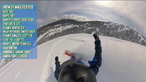 Davey Boys Take & How It Was Tested