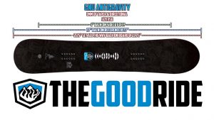 Gnu Antigravity Setback