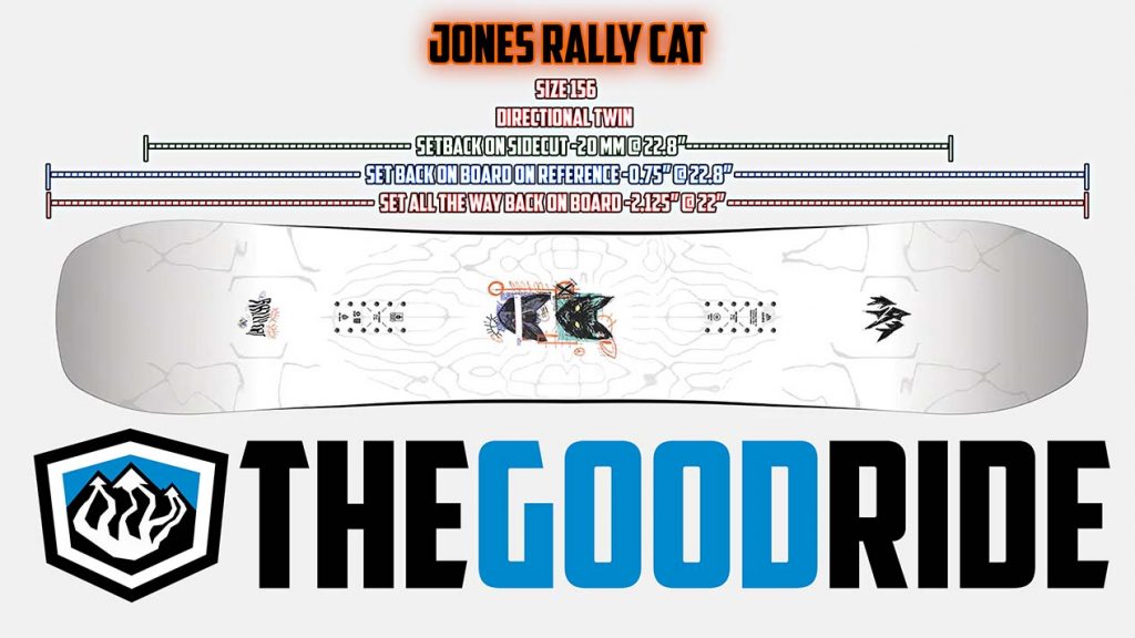 Jones Rally Cat Setback