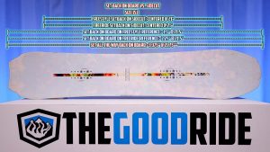 K2 Almanac Shape and Setback