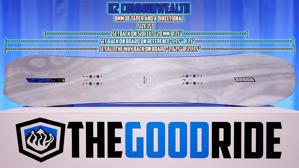 K2 Commonwealth Set Back On Board