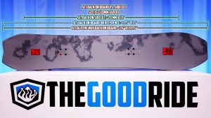 K2-Sky-Pilot-Shape-&-Setback