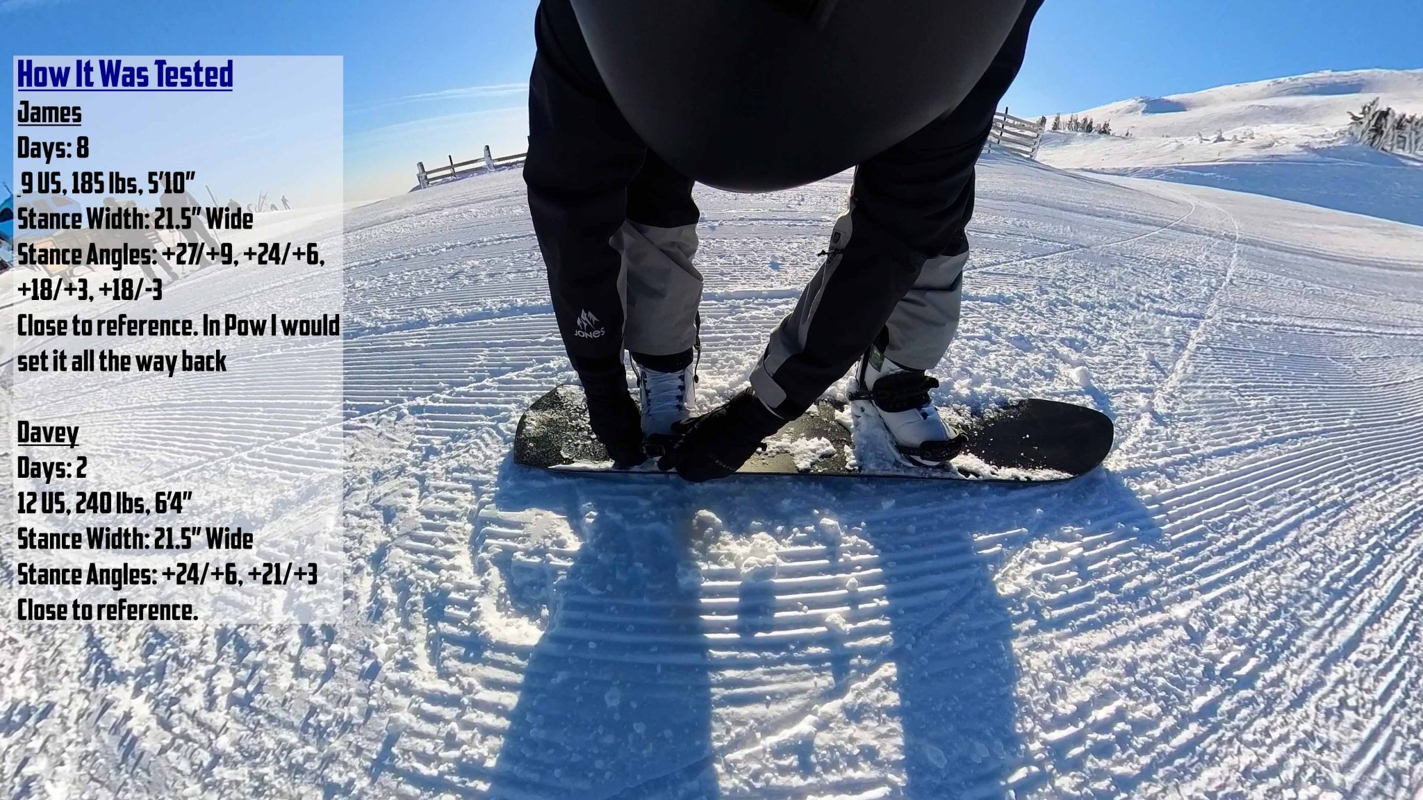 Korua Cafe' Racer Plus Snowboard Review (with video)