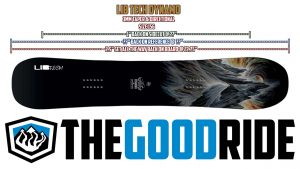 Lib Tech Dynamo Setback