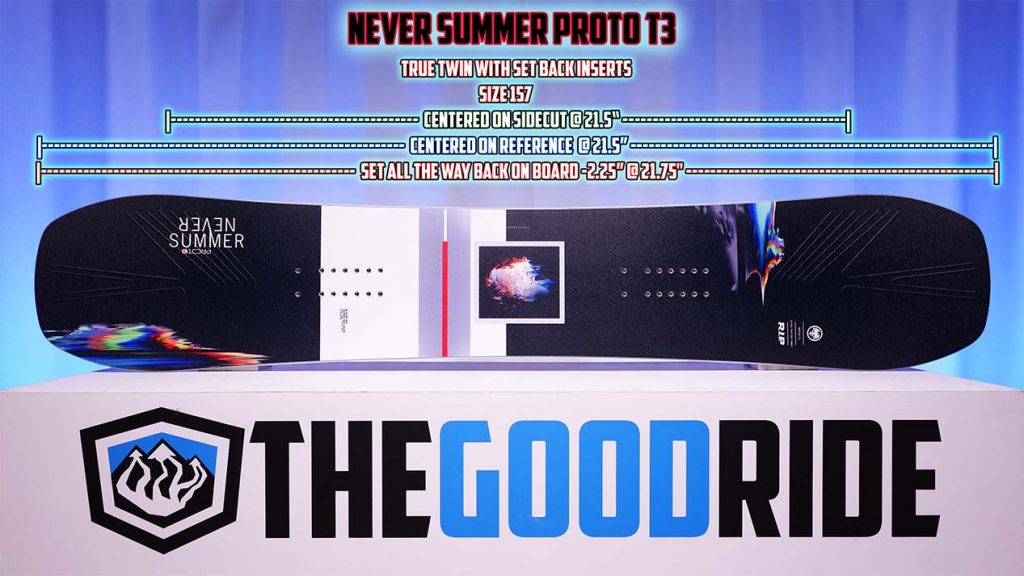 NS Proto Type 3 Set Back