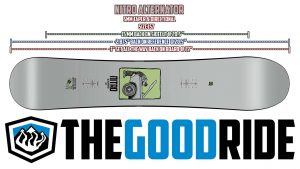 Nitro Alternator Setback