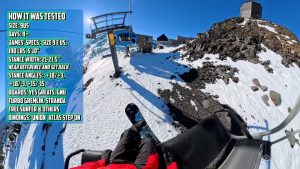 Nitro Profile Step On TLS Boot - How It Was Tested