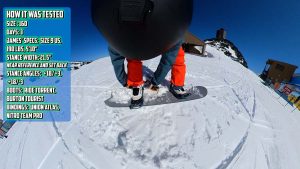 Nitro Quiver Dinghy - How It Was Tested