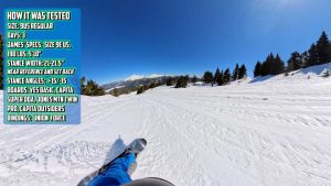 Ride Lasso - How It Was Tested