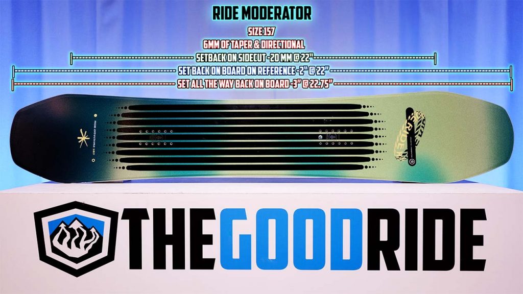 Ride Moderator Set Back On Board