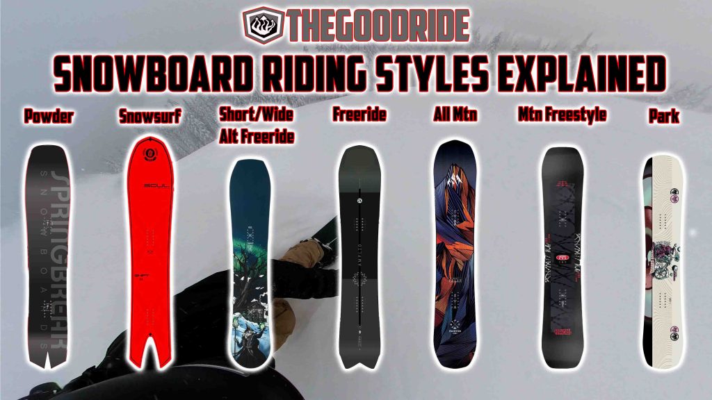 Snowboard Riding Styles Explained By The Good Ride With Video Snowboard Riding Styles Explained By The Good Ride With Video