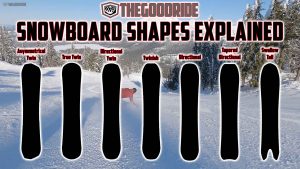 Snowboard Shapes Explained - The Good Ride