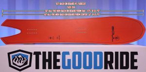 Soul Shift Shape & Setback