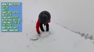 Stone-Farther How-It-Was-Tested