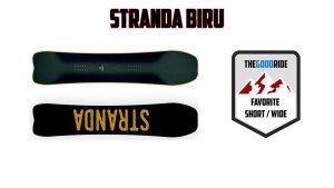 Stranda Biru