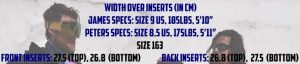 Tahoe Labs Directional Sizing