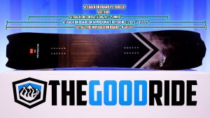 Telos Backslash Shape & Setback