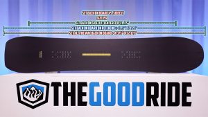 US Horizon Set Back On Board