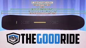 United Shapes Horizon Setback