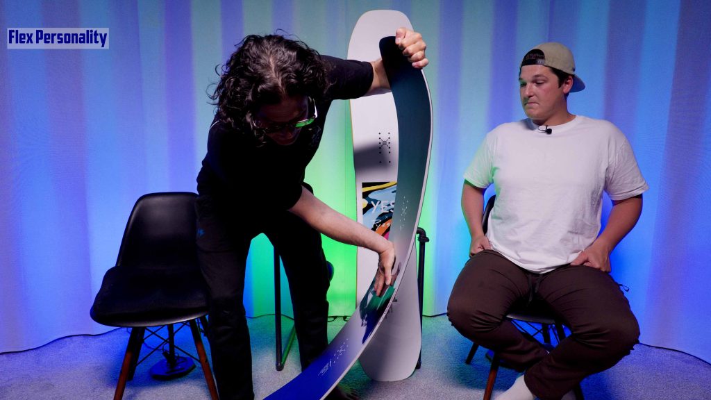 Yes. All-In Snowboard 2024 - Wide main image 0