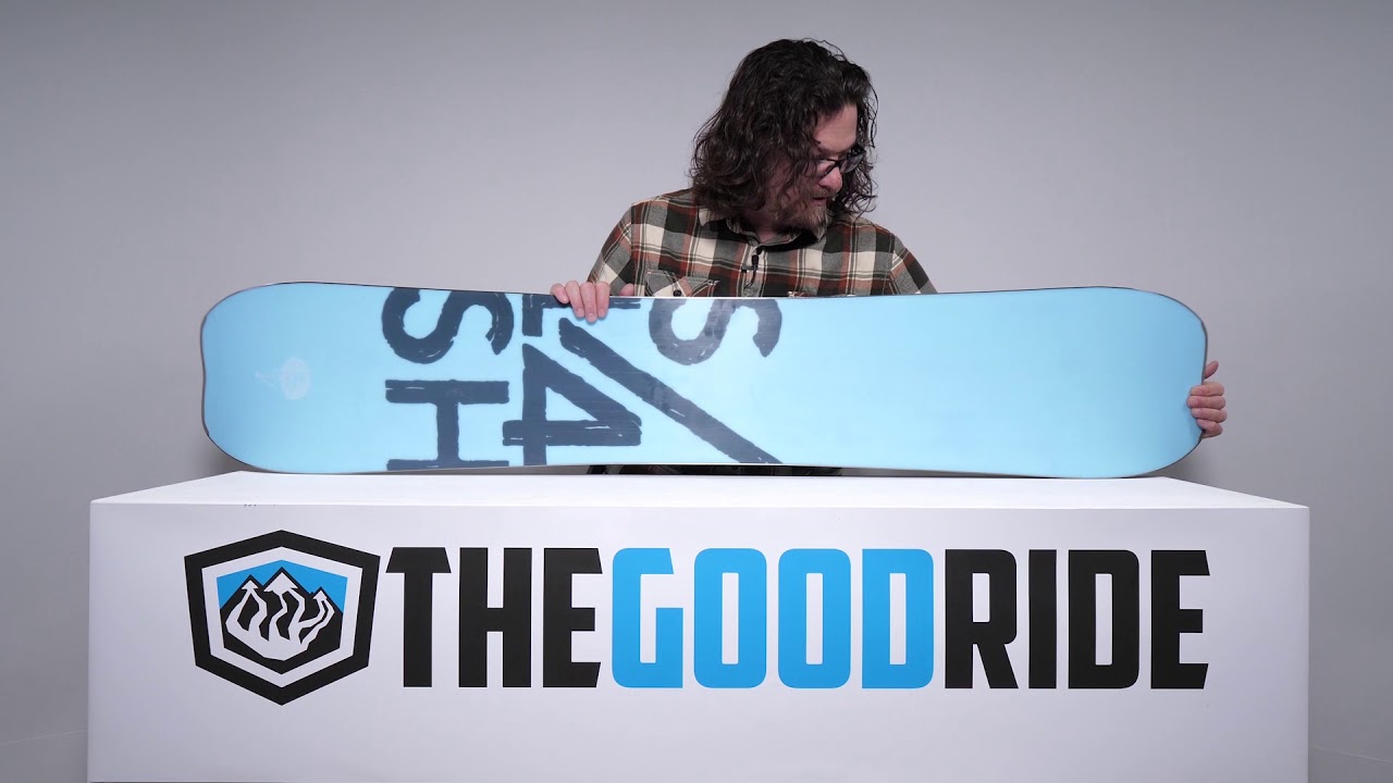 Slash Brain Storm 2015-2019 Review