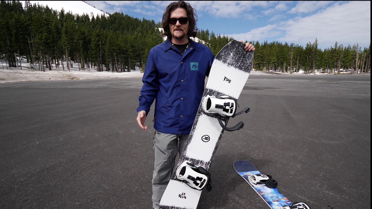 Ride Twin Pig 2019-2020 Snowboard Review