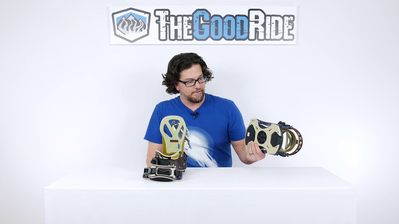Arbor Hemlock 20172019 Snowboard Binding Review