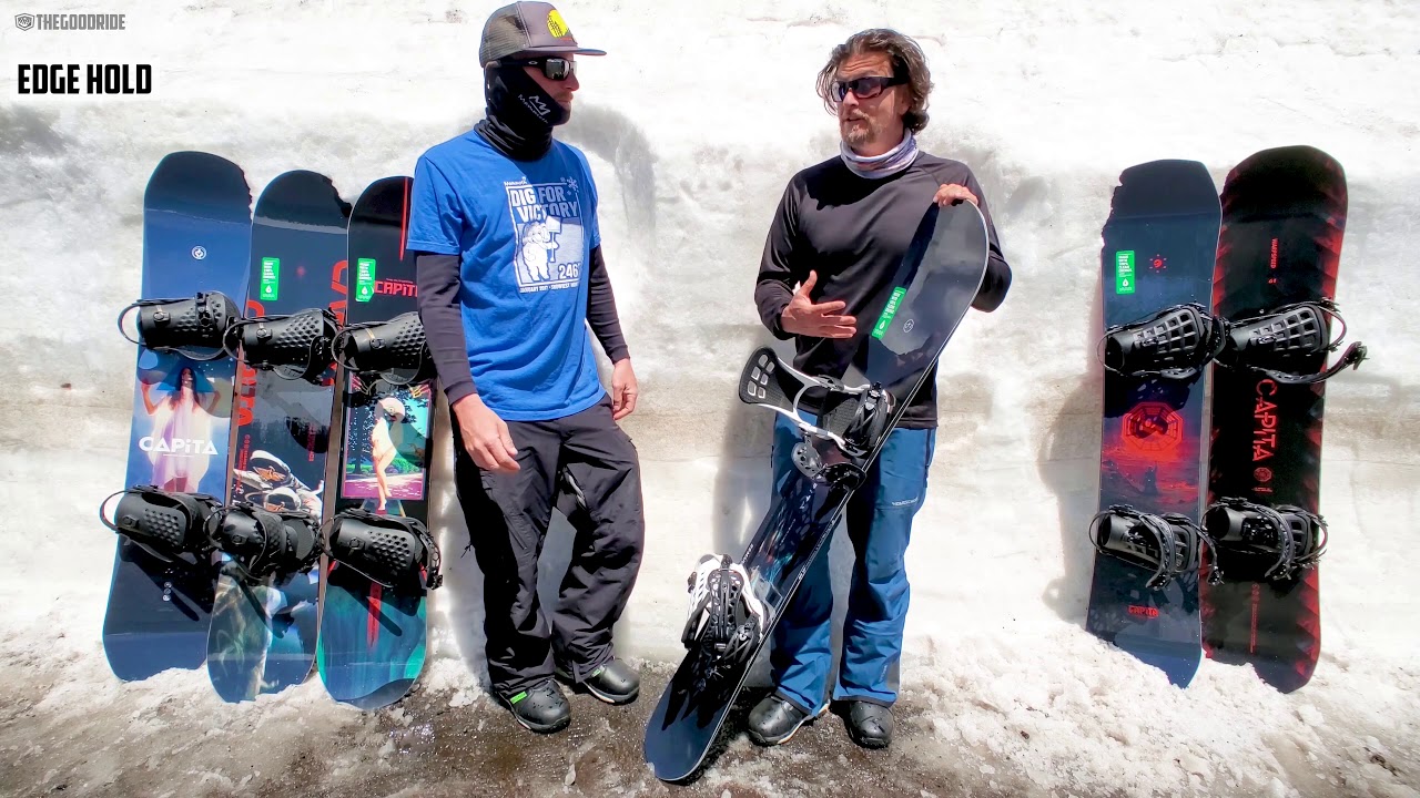 correct Fluisteren Dij Capita Supernova 2020 Snowboard Review