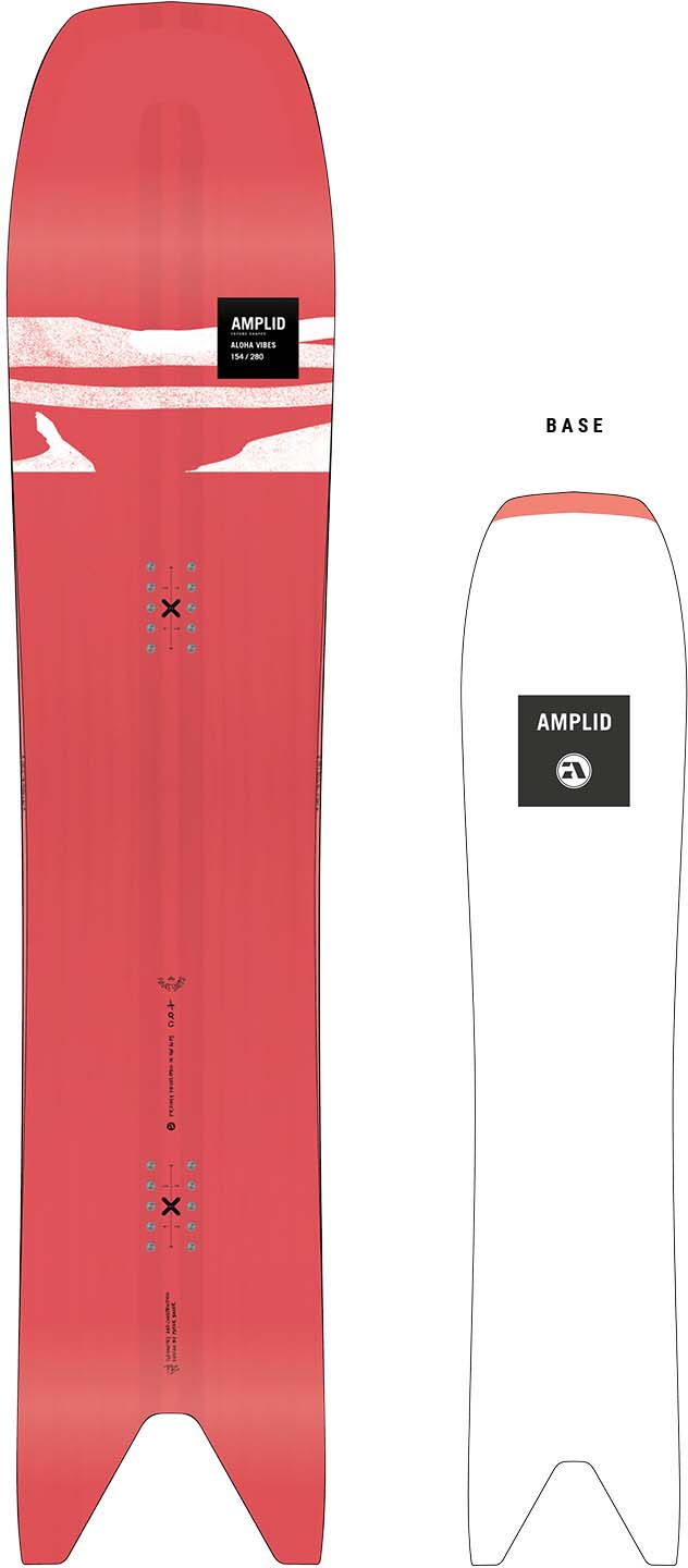 Amplid Aloha Vibes 2024 Snowboard Review
