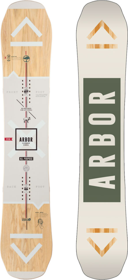 Arbor Coda Camber 2016-2023 Snowboard Review