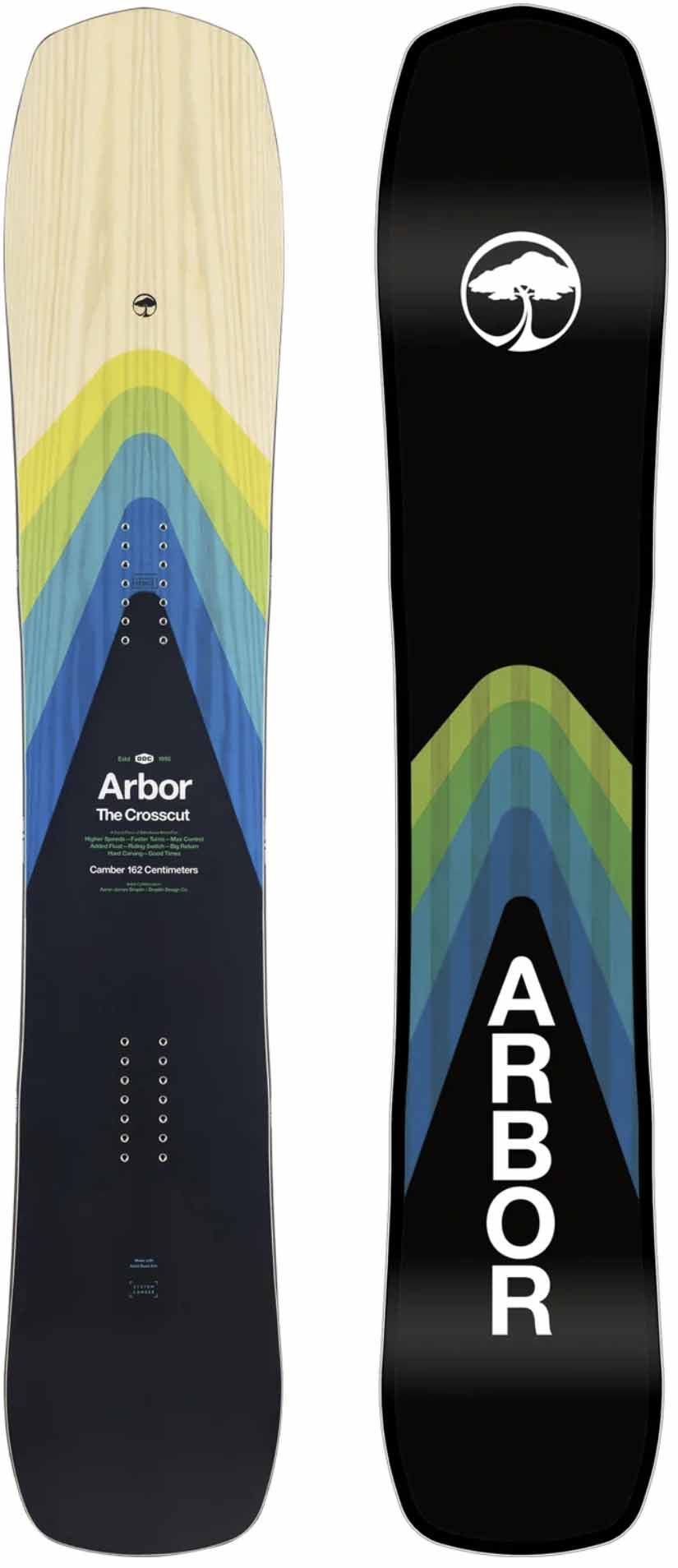 Arbor Crosscut Camber 2021 Snowboard Review