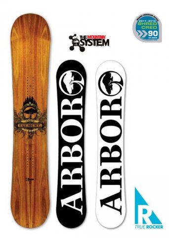Arbor Element Snowboard Review and Buying Advice