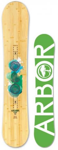 Arbor Push Review And Buying Advice