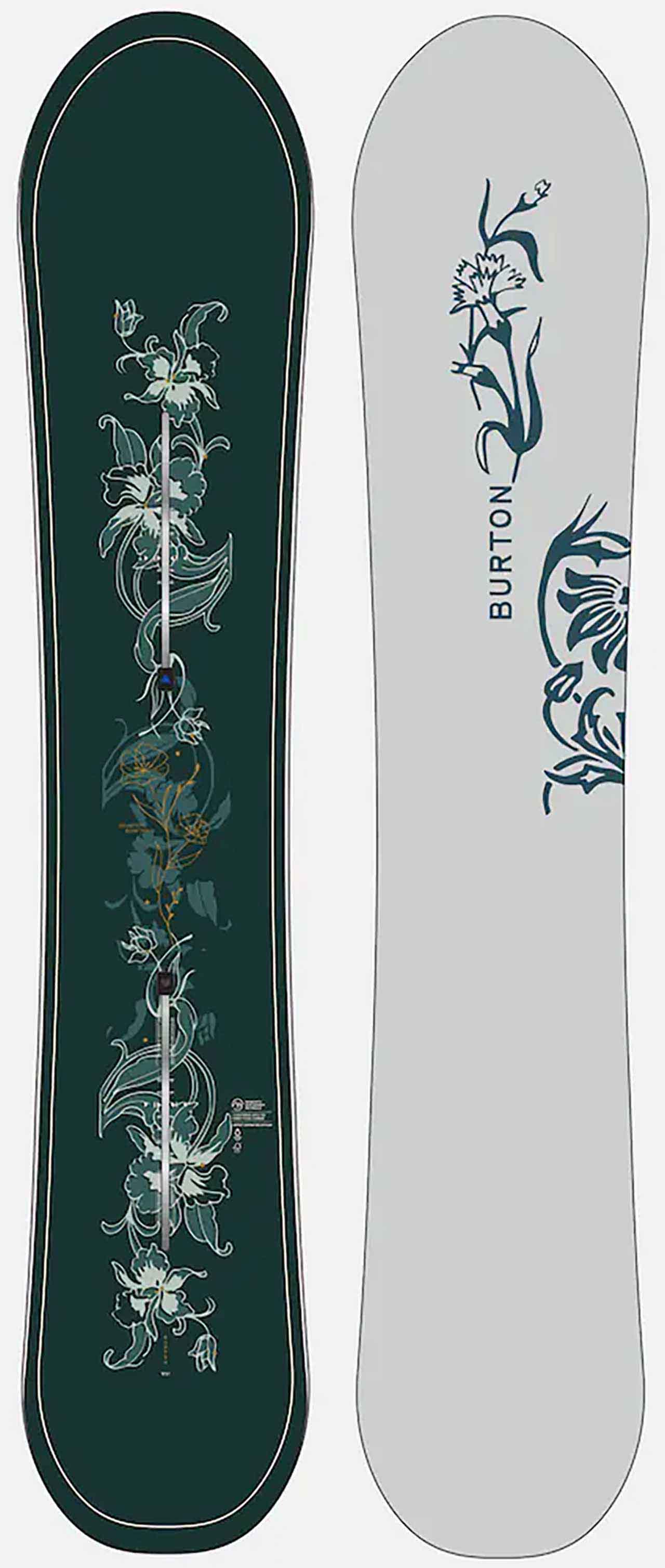 image burton-counterbalance-second-option-jpg
