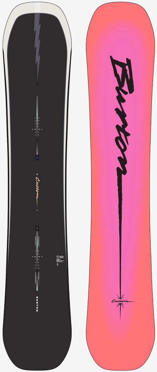 Burton Custom Camber 20102023 Snowboard Review