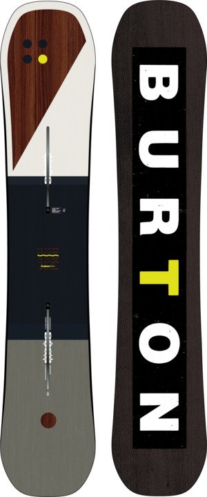 Burton Custom 2010-2020 Snowboard Review
