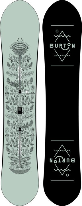 The Burton Day Trader 2014-2019 Snowboard Review